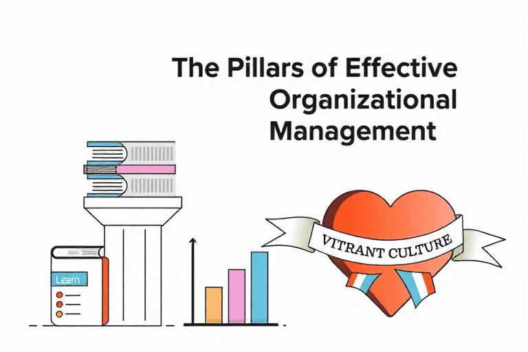 如何找到合适的人选来管理工程资料？