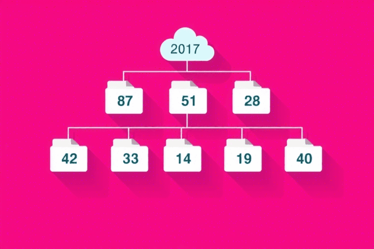 如何正确设置和管理工程资料管理规程编号？