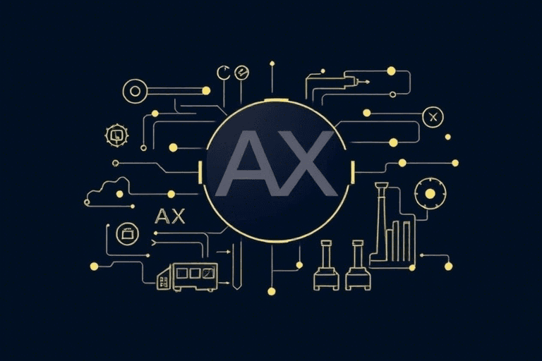 AX ERP系统如何助力企业实现高效管理与数字化转型