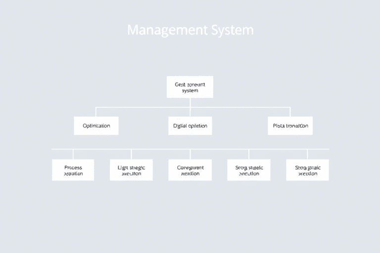管理系统工程的题：如何构建高效、可持续的组织管理体系？