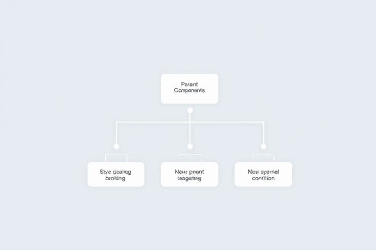 工程成本管理系统父构件如何设计才能实现高效集成与灵活扩展？