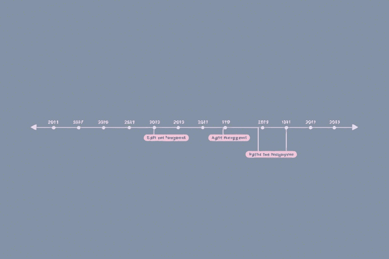 软件项目施工计划表怎么做才能高效推进开发进度？