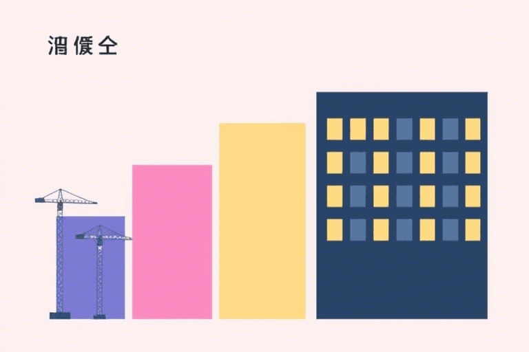 国产施工实训软件排名：哪些平台真正值得推荐？